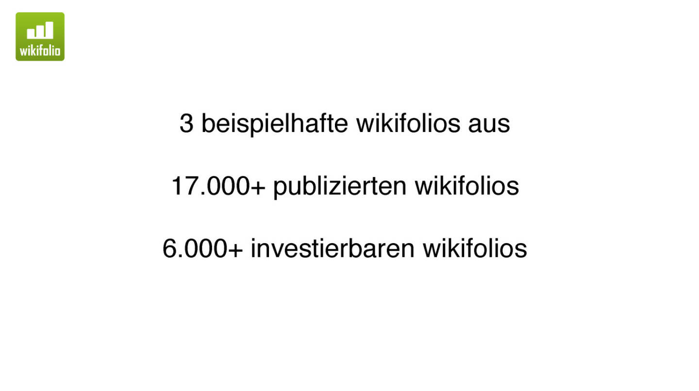 Präsentation Wikifolio - Beispiele