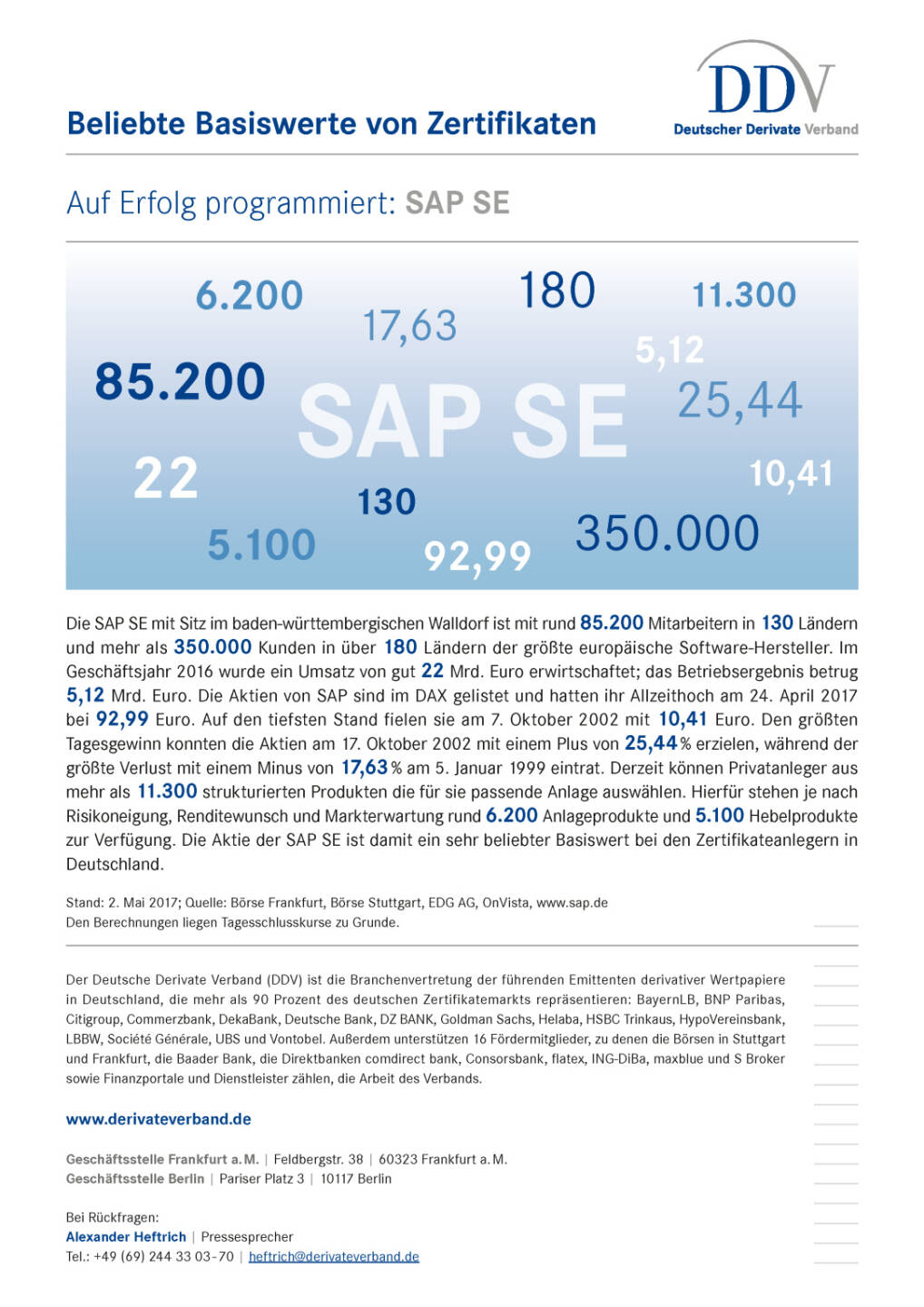 Beliebte Basiswerte von Zertifikaten: SAP, Seite 1/1, komplettes Dokument unter http://boerse-social.com/static/uploads/file_2234_beliebte_basiswerte_von_zertifikaten_sap.pdf