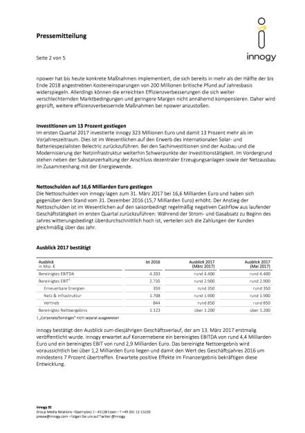 Innogy Zahlen Q1/2017, Seite 2/5, komplettes Dokument unter http://boerse-social.com/static/uploads/file_2249_innogy_zahlen_q12017.pdf (12.05.2017) 