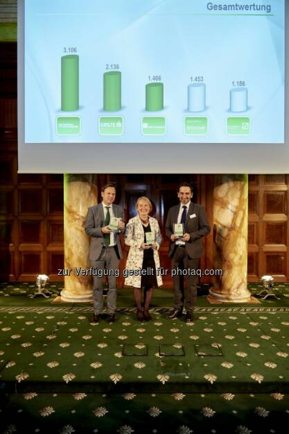 Zertifikate Award Austria 2017 - Gesamtwertung - Volker Meinel (BNP Paribas - 3. Platz), Heike Arbter (Raiffeisen Centrobank - 1. Platz), Uwe Kolar (Erste Group Bank - 2. Platz) (Fotocredit: Zertifikate Forum Austria) (19.05.2017) 