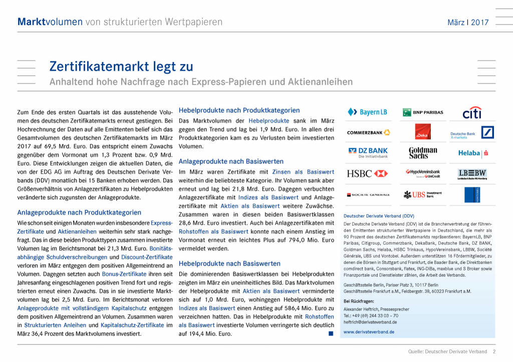 Deutscher Zertifikatemarkt legt zu, Seite 2/6, komplettes Dokument unter http://boerse-social.com/static/uploads/file_2264_deutscher_zertifikatemarkt_legt_zu.pdf (24.05.2017) 