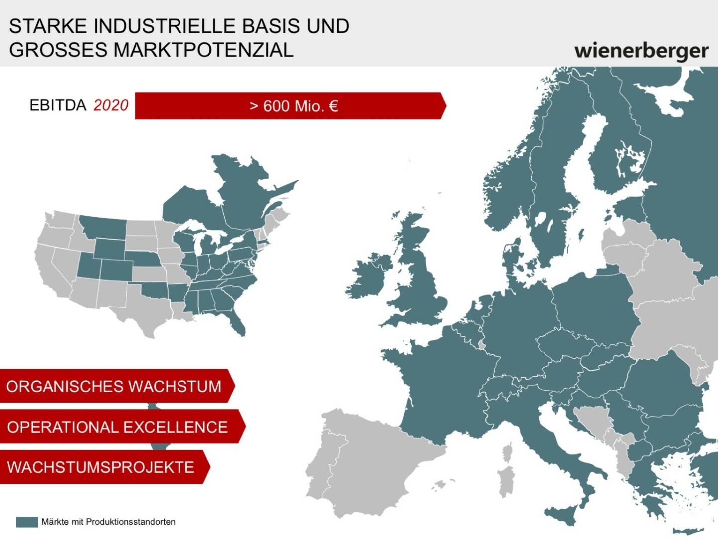 Wienerberger - Starke industrielle Basis