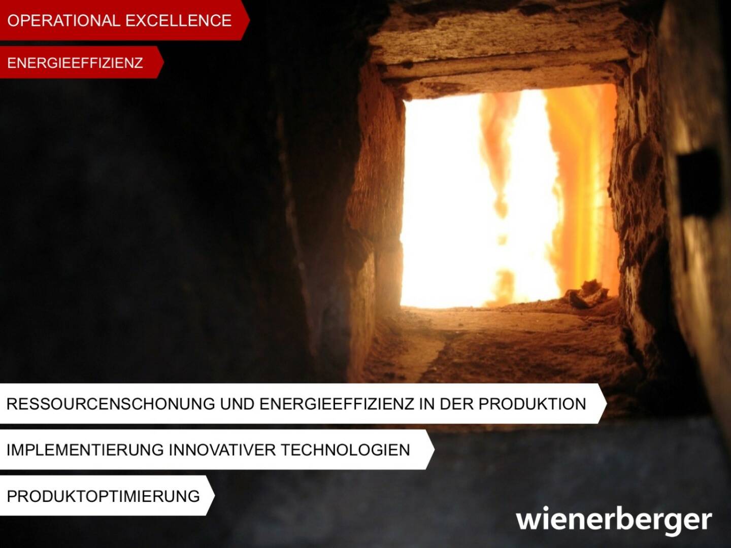 Wienerberger - Operational Excellence