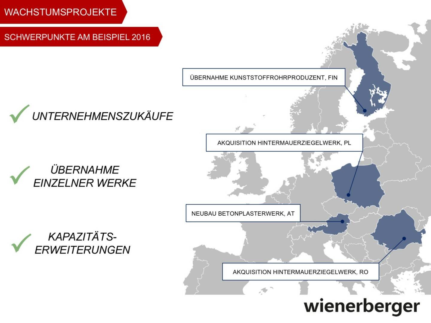 Wienerberger - Wachstumsprojekte