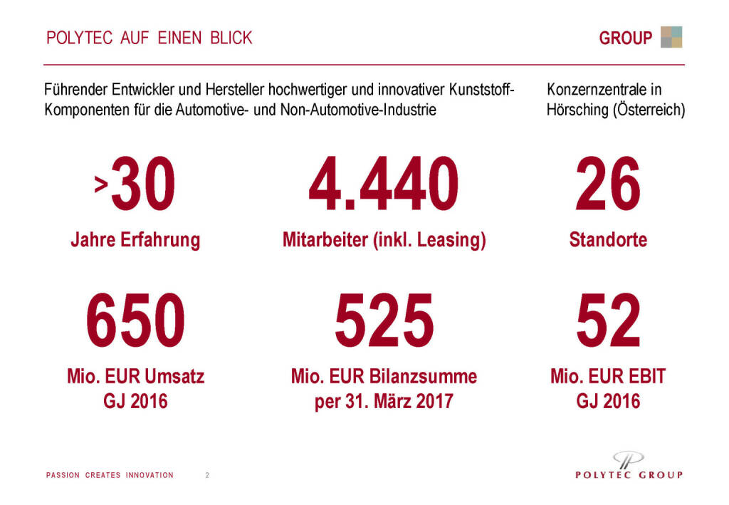 Polytec - Auf einen Blick (30.05.2017) 