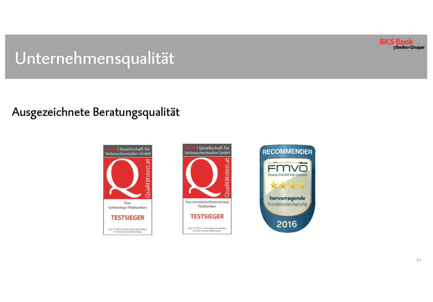 BKS - Unternehmensqualität