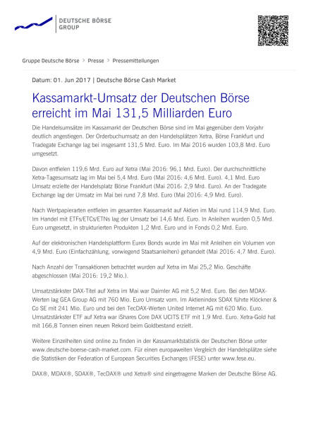 Kassamarkt-Umsatz der Deutschen Börse erreicht im Mai 131,5 Milliarden Euro, Seite 1/2, komplettes Dokument unter http://boerse-social.com/static/uploads/file_2277_kassamarkt-umsatz_der_deutschen_borse_erreicht_im_mai_1315_milliarden_euro.pdf (01.06.2017) 