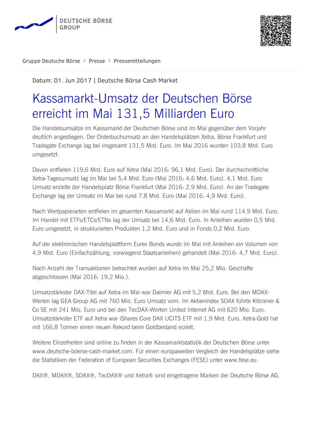 Kassamarkt-Umsatz der Deutschen Börse erreicht im Mai 131,5 Milliarden Euro, Seite 1/2, komplettes Dokument unter http://boerse-social.com/static/uploads/file_2277_kassamarkt-umsatz_der_deutschen_borse_erreicht_im_mai_1315_milliarden_euro.pdf