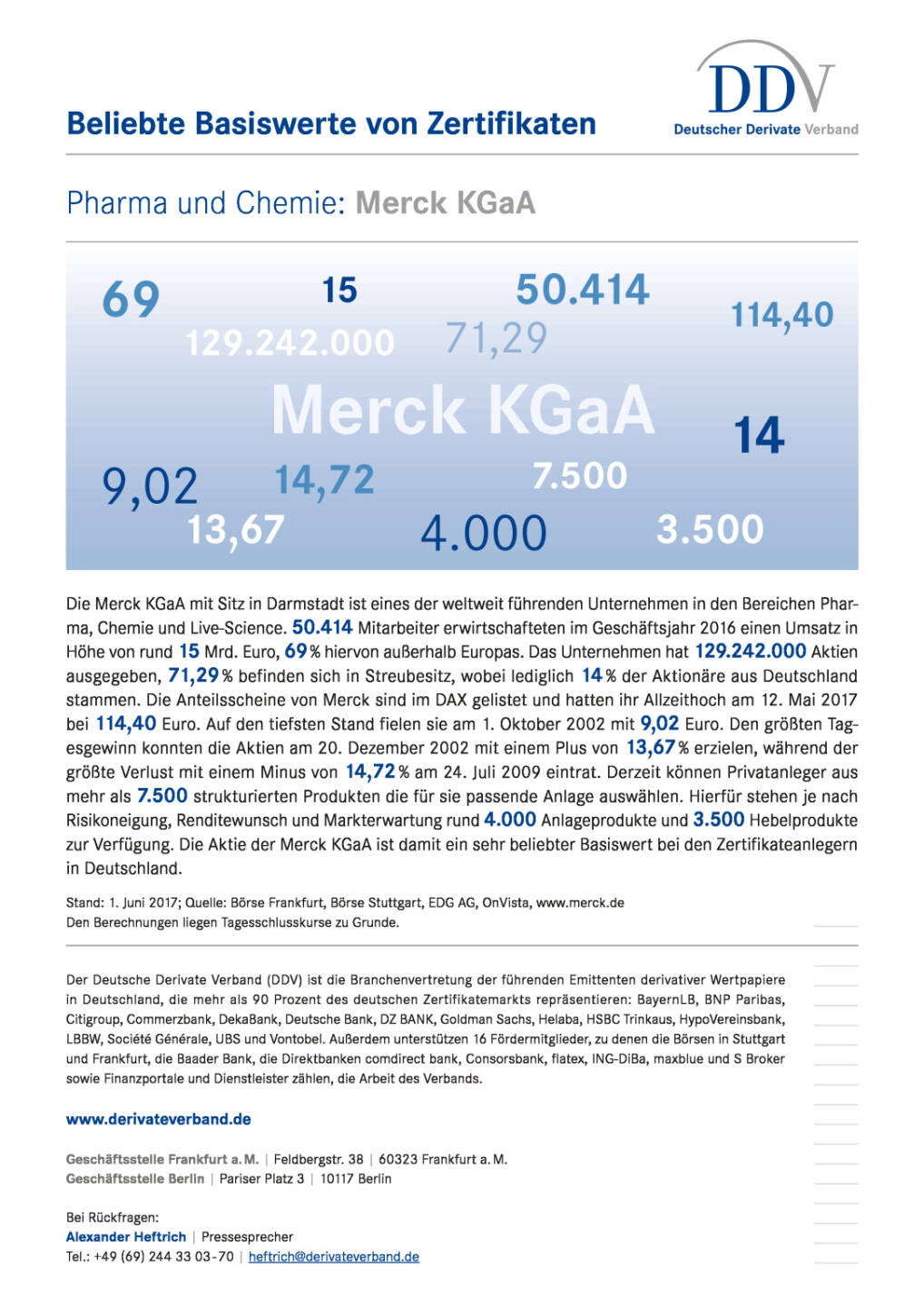 Beliebte Basiswerte von Zertifikaten: Merck KGaA, Seite 1/1, komplettes Dokument unter http://boerse-social.com/static/uploads/file_2279_beliebte_basiswerte_von_zertifikaten_merck_kgaa.pdf