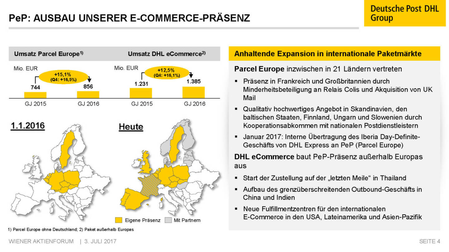 Präsentation Deutsche Post - PeP Ausbau unserer E-Commerce-Präsenz