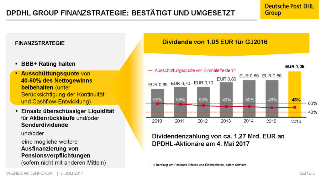 Präsentation Deutsche Post - DPDHL Group Finanzstrategie (02.07.2017)