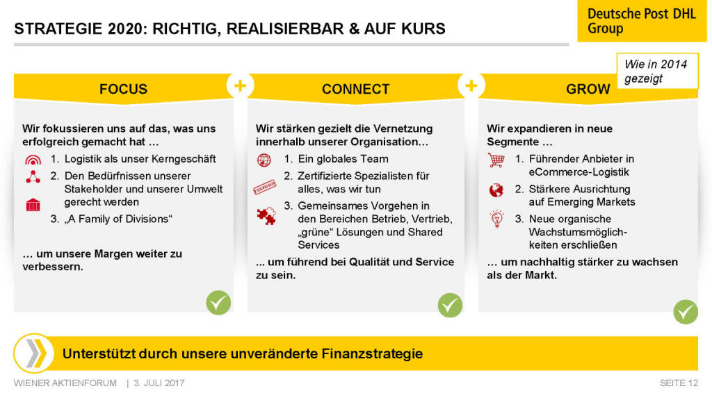Präsentation Deutsche Post - Strategie 2020 (02.07.2017)