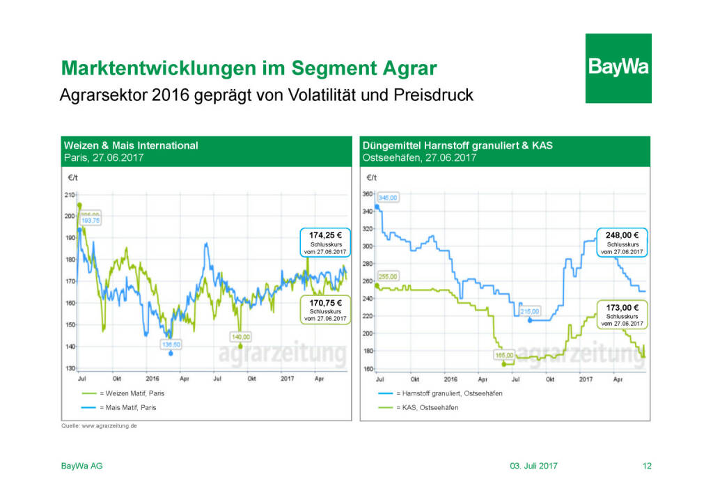 Präsentation BayWa - Marktentwicklung Agrar (03.07.2017) 