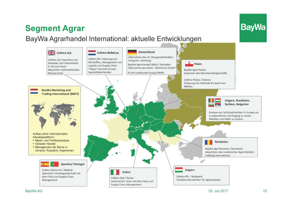 Präsentation BayWa - Segment Agrar (03.07.2017) 