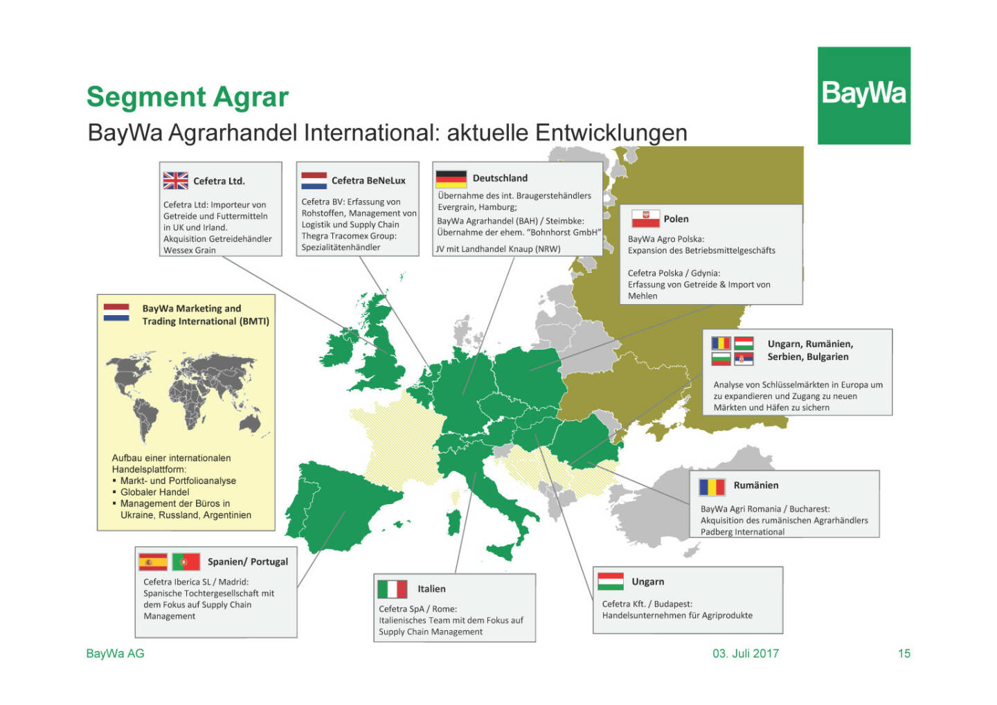 Präsentation BayWa - Segment Agrar