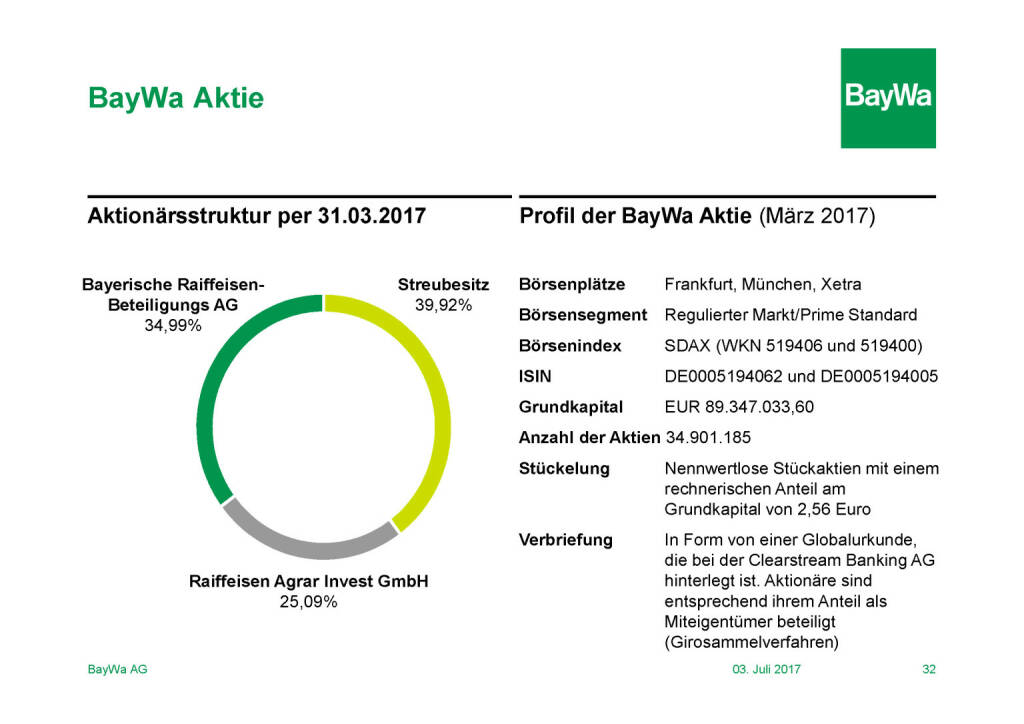 Präsentation BayWa - Aktie (03.07.2017) 