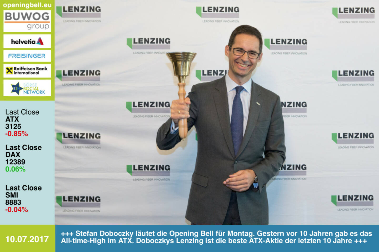 #openingbell am 10.7.:  Stefan Doboczky läutet die Opening Bell für Montag. Gestern vor 10 Jahren gab es das All-time-High im ATX. Doboczkys Lenzing ist die beste ATX-Aktie der letzten 10 Jahre http://www.lenzing.com https://www.facebook.com/groups/GeldanlageNetwork/ #goboersewien 