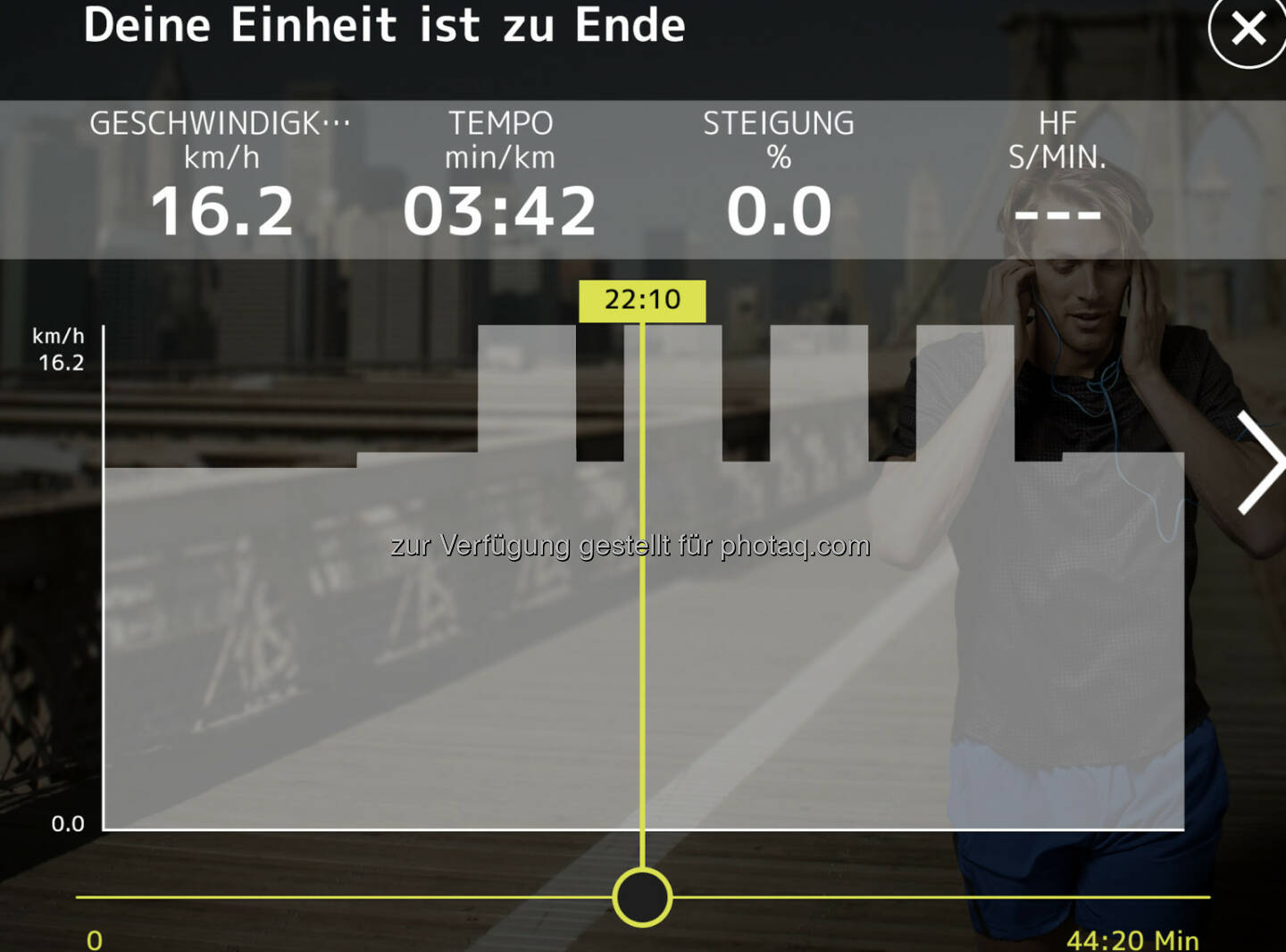 Intervalle mit 4x 4 Min. in 3:42