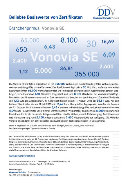 Beliebte Basiswerte von Zertifikaten: Vonovia, Seite 1/1, komplettes Dokument unter http://boerse-social.com/static/uploads/file_2327_beliebte_basiswerte_von_zertifikaten_vonovia.pdf (07.09.2017) 