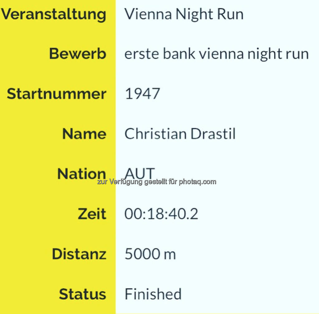 5k in 18:40, das passt (27.09.2017) 