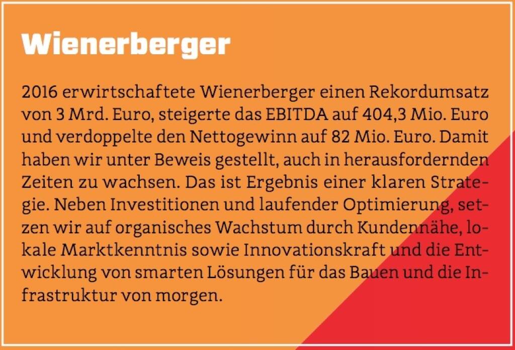 Wienerberger - 2016 erwirtschaftete Wienerberger einen Rekordumsatz von 3 Mrd. Euro, steigerte das EBITDA auf 404,3 Mio. Euro und verdoppelte den Nettogewinn auf 82 Mio. Euro. Damit haben wir unter Beweis gestellt, auch in herausfordernden Zeiten zu wachsen. Das ist Ergebnis einer klaren Strategie. Neben Investitionen und laufender Optimierung, setzen wir auf organisches Wachstum durch Kundennähe, lokale Marktkenntnis sowie Innovationskraft und die Entwicklung von smarten Lösungen für das Bauen und die Infrastruktur von morgen. (10.10.2017) 