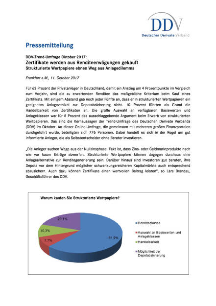 DDV-Umfrage: Zertifikate werden aus Renditeerwägungen gekauft, Seite 1/2, komplettes Dokument unter http://boerse-social.com/static/uploads/file_2361_ddv-umfrage_zertifikate_werden_aus_renditeerwagungen_gekauft.pdf (11.10.2017) 