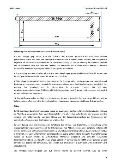 European Lithium: Studie zeigt Technische und wirtschaftliche Tragfähigkeit des Lithiumprojekts Wolfsberg, Seite 3/13, komplettes Dokument unter http://boerse-social.com/static/uploads/file_2367_european_lithium_studie_zeigt_technische_und_wirtschaftliche_tragfahigkeit_des_lithiumprojekts_wolfsberg.pdf (18.10.2017) 