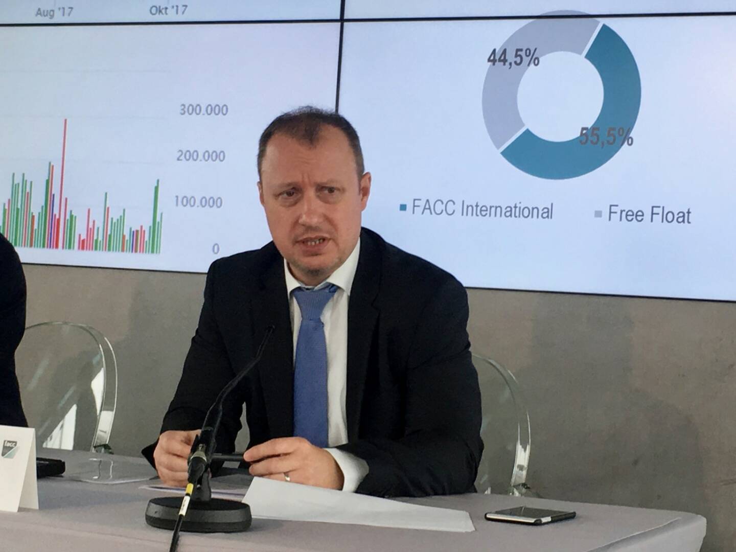 FACC-Pressekonferenz zum Halbjahresergebnis am 18.10. 2017: CFO Ales Starek präsentiert bestes Halbjahresergebnis der Geschichte und kann mitteilen, dass alle Segemente profitabel sind (teilweise früher als erwartet); Fotocredit: Christine Petzwinkler/BSN