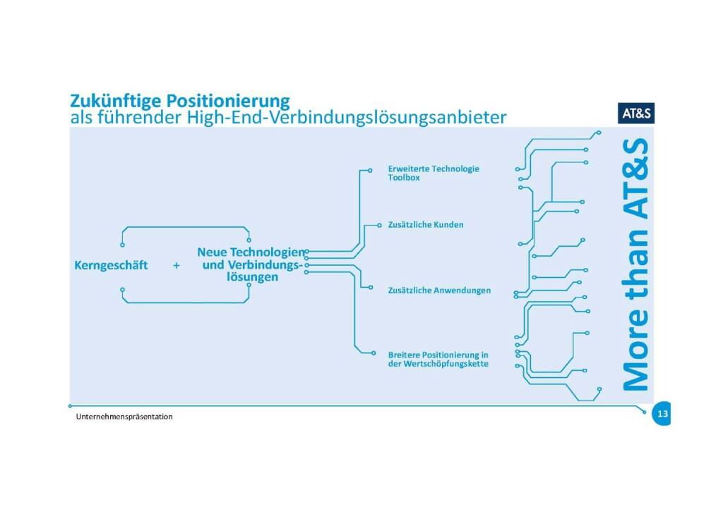 Präsentation AT&S - Zukünftige Positionierung (07.11.2017) 