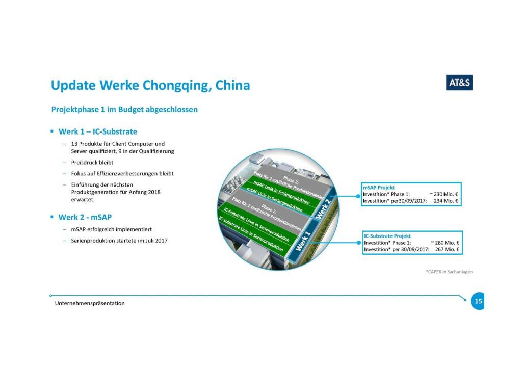 Präsentation AT&S - Update Werke Chongqing (07.11.2017) 