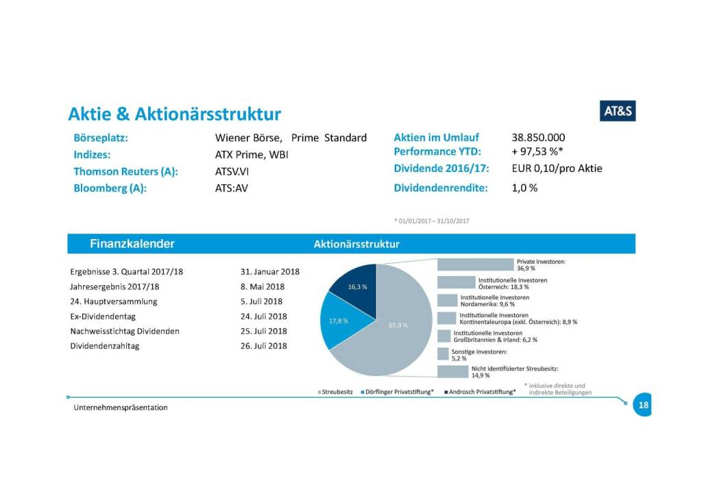 Präsentation AT&S - Aktie & Aktionärsstruktur (07.11.2017) 