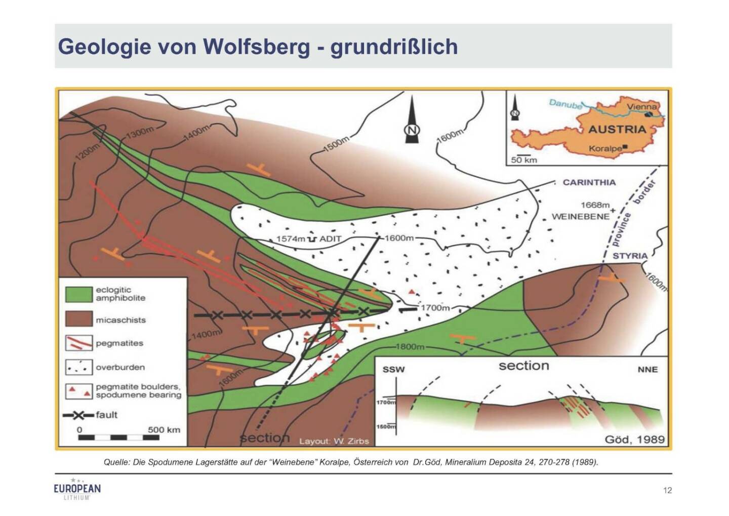 Präsentation European Lithium - Geologie Wolfsberg