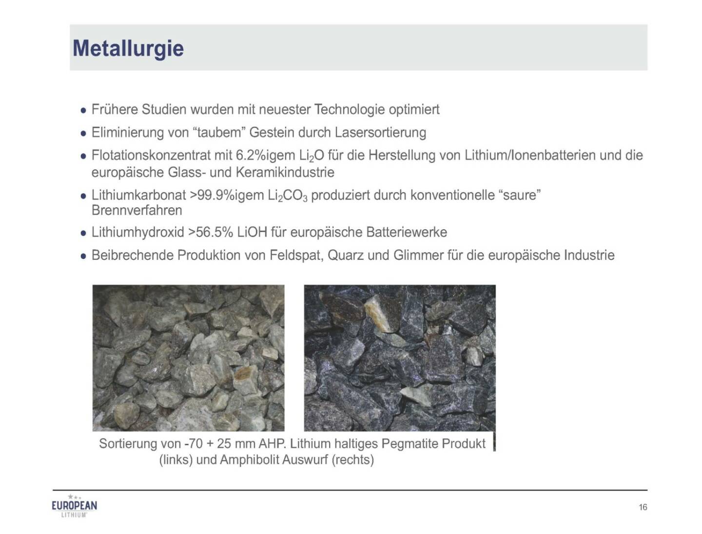Präsentation European Lithium - Metallurgie