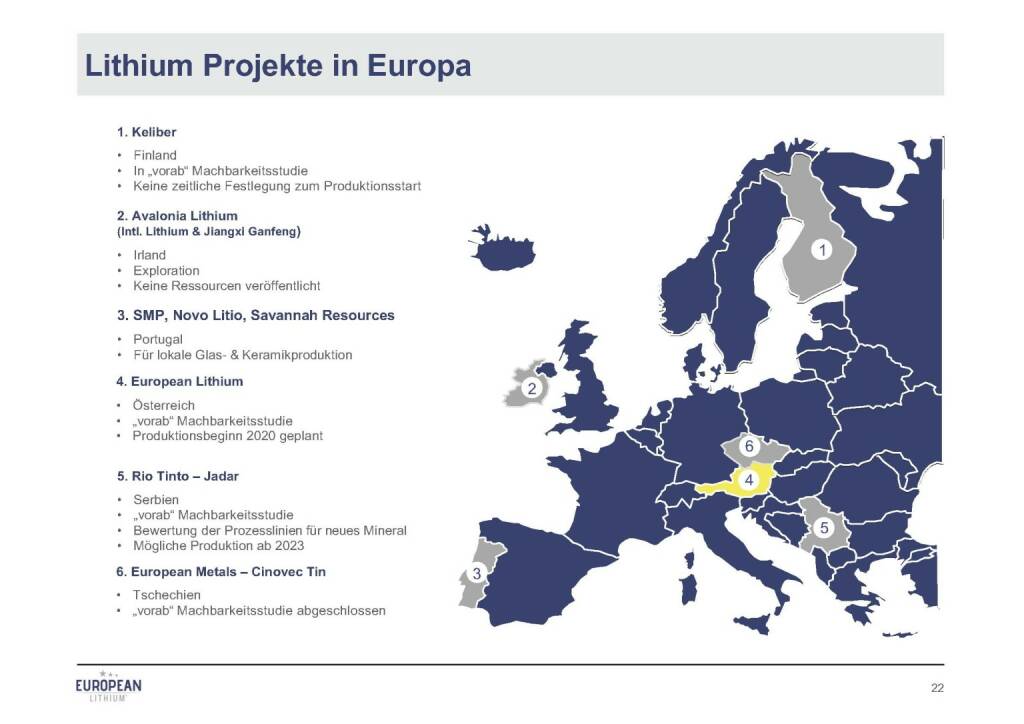 Präsentation European Lithium - Projekte in Europa (07.11.2017) 