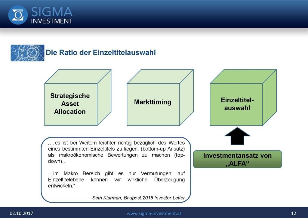 Präsentation Sigma Alfa European Opportunities Fonds - Auswahl (07.11.2017) 