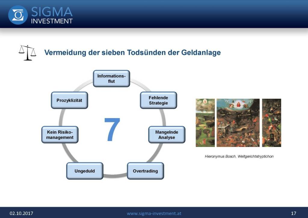 Präsentation Sigma Alfa European Opportunities Fonds - Todsünden (07.11.2017) 