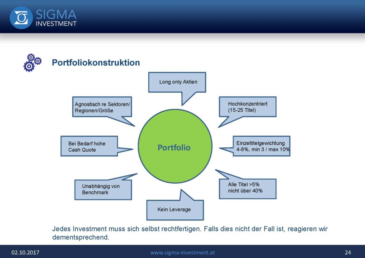 Präsentation Sigma Alfa European Opportunities Fonds - Portfoliokonstruktion