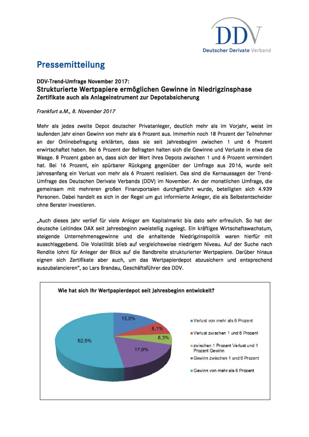 Strukturierte Wertpapiere ermöglichen Gewinne in Niedrigzinsphase, Seite 1/2, komplettes Dokument unter http://boerse-social.com/static/uploads/file_2385_strukturierte_wertpapiere_ermoglichen_gewinne_in_niedrigzinsphase.pdf