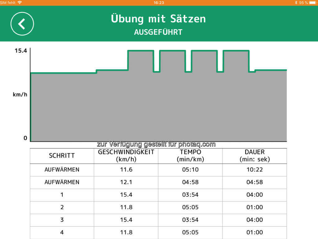 Auf dem Technogym (26.11.2017) 