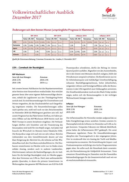 Swiss Life Finanzmarkt- und Volkswirtschaftsausblick 12/2017, Seite 1/6, komplettes Dokument unter http://boerse-social.com/static/uploads/file_2409_swiss_life_finanzmarkt-_und_volkswirtschaftsausblick_122017.pdf (05.12.2017) 