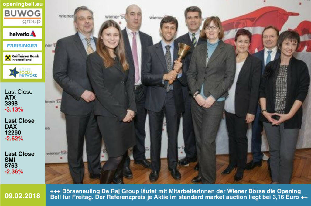 #openingbell am 9.2.: Börseneuling De Raj Group läutet mit MitarbeiterInnen der Wiener Börse die Opening Bell für Freitag. Seit gestern sind die Kölner an der Wiener Börse gelistet. Der Referenzpreis je Aktie im standard market auction liegt bei 3,16 Euro http://www.thederajgroup.com http://www.wienerborse.at https://www.facebook.com/groups/GeldanlageNetwork/ #goboersewien  (09.02.2018) 