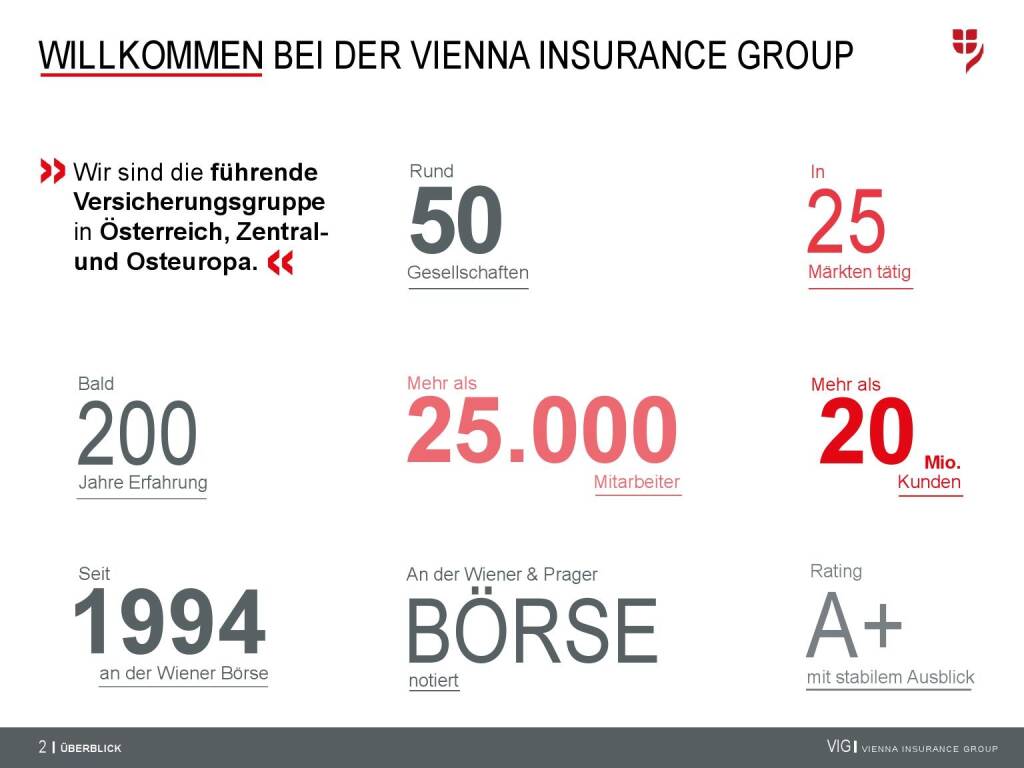 VIG Unternehmenspräsentation - Willkommen (20.02.2018) 