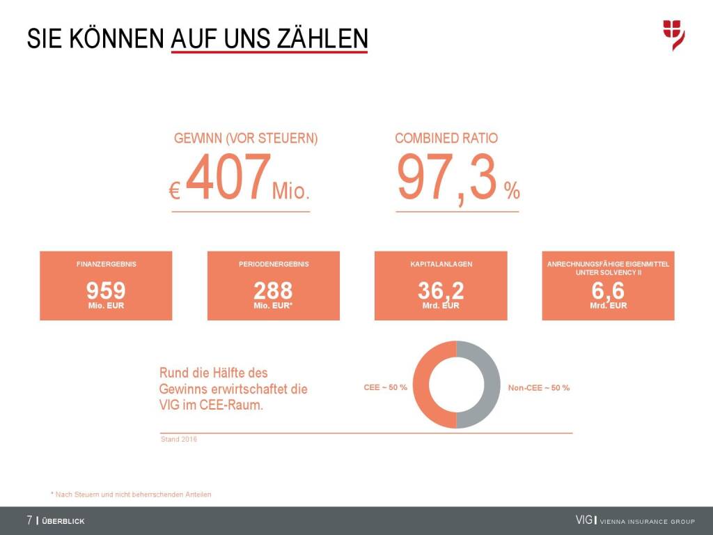 VIG Unternehmenspräsentation - Sie können auf uns zählen (20.02.2018) 