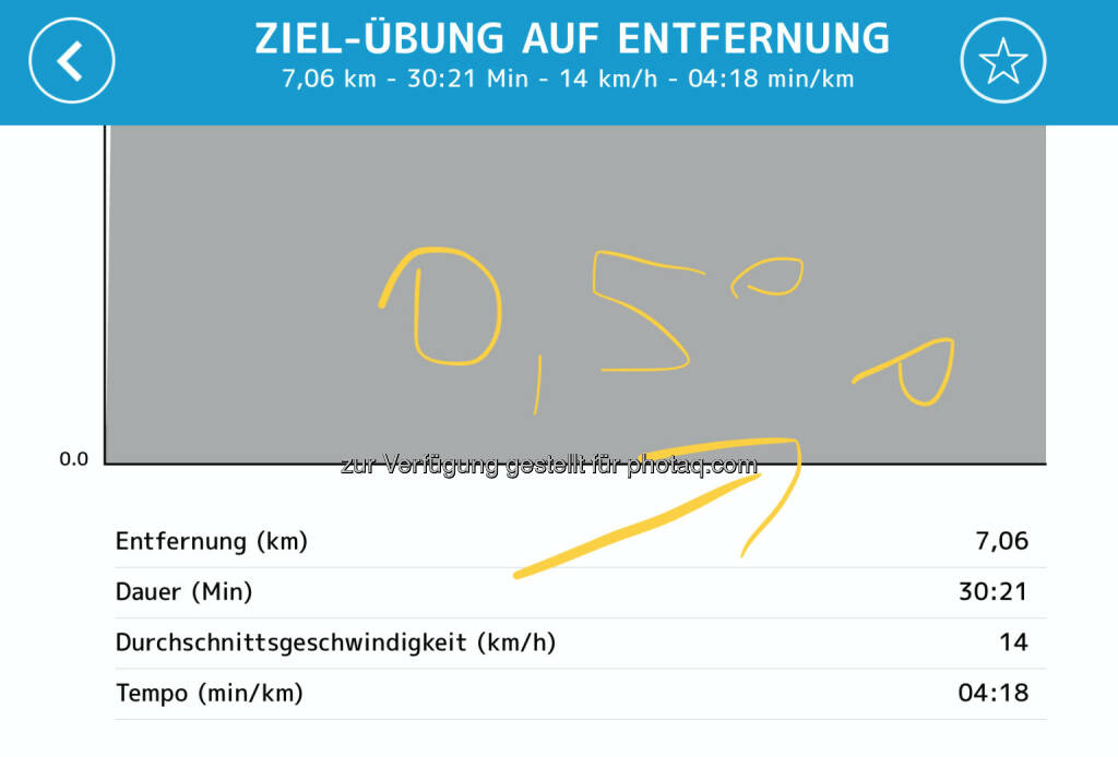 Technogym (25.02.2018)