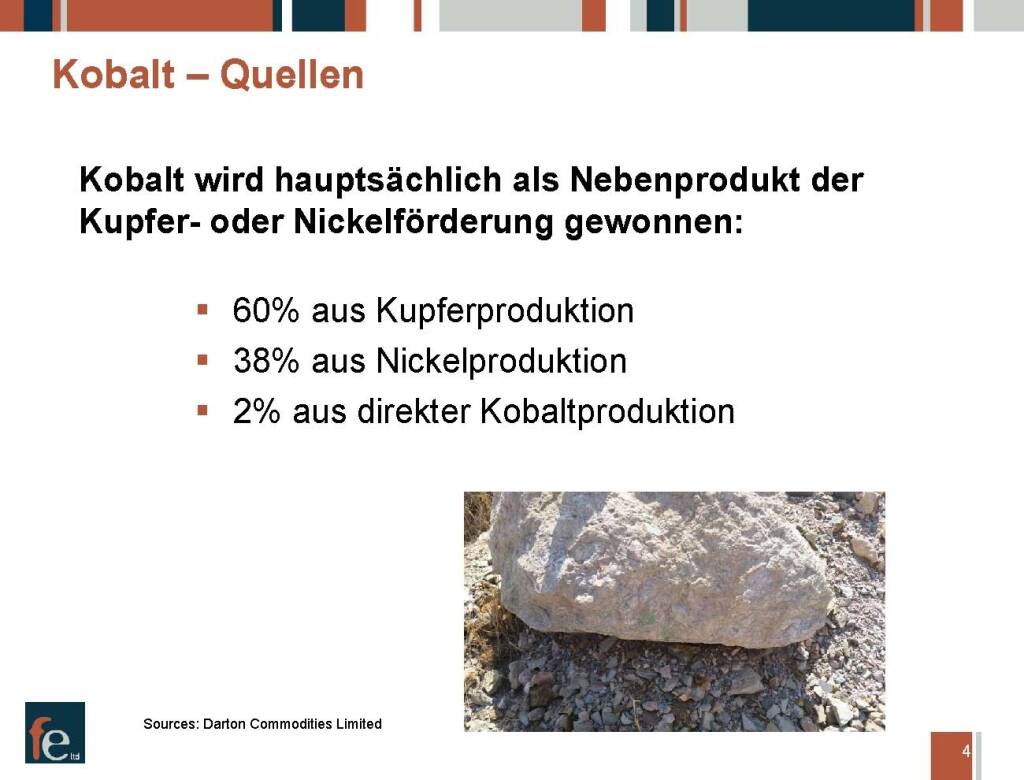 Präsentation FE Limited - Kobalt - Quellen (27.02.2018) 