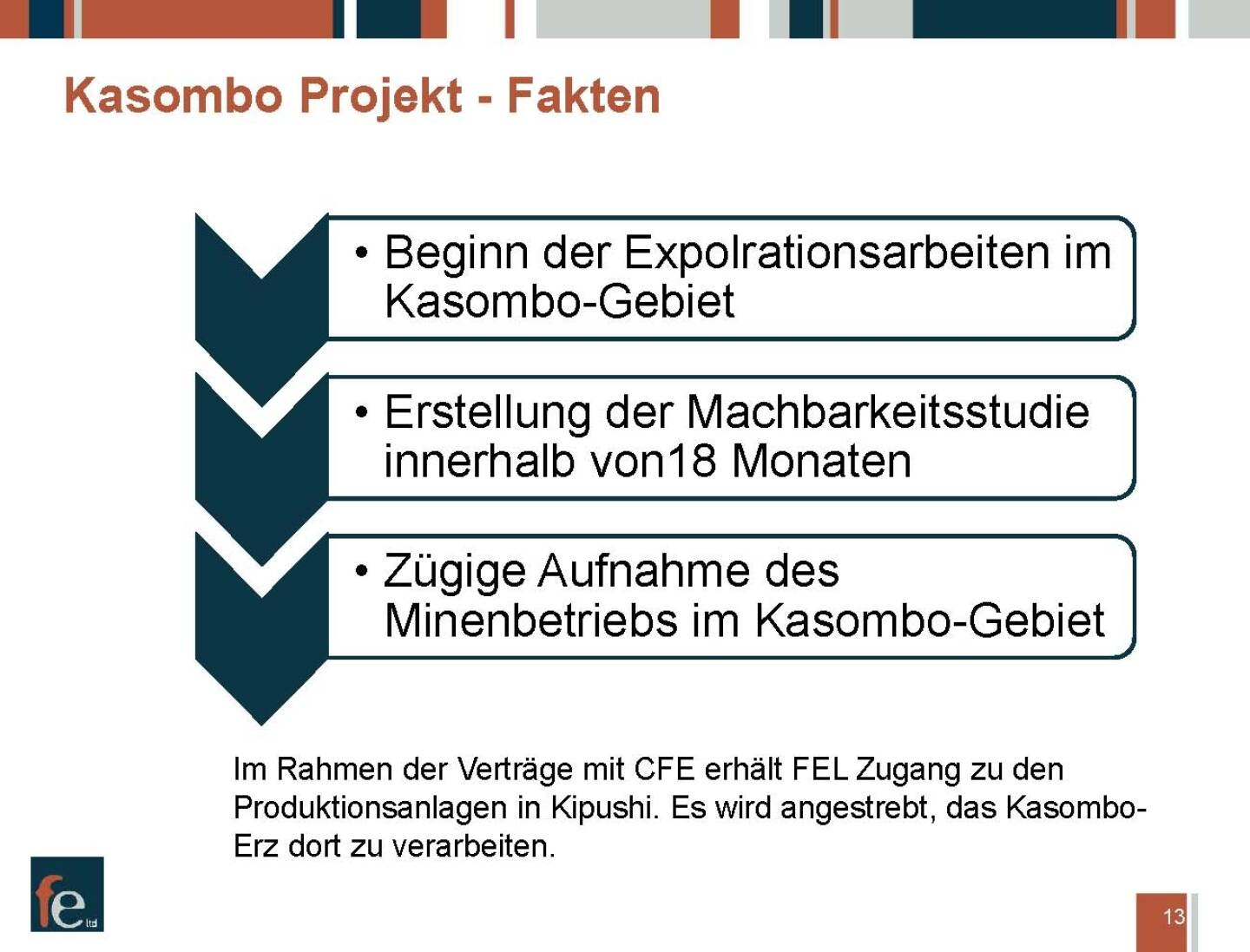 Präsentation FE Limited - Kasombo Projekt Fakten