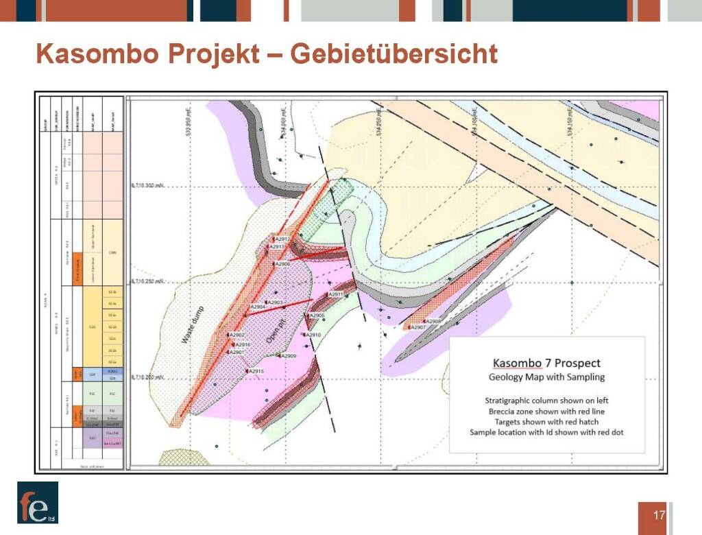 Präsentation FE Limited - Kasombo Projekt, Gebietsübersicht (27.02.2018) 