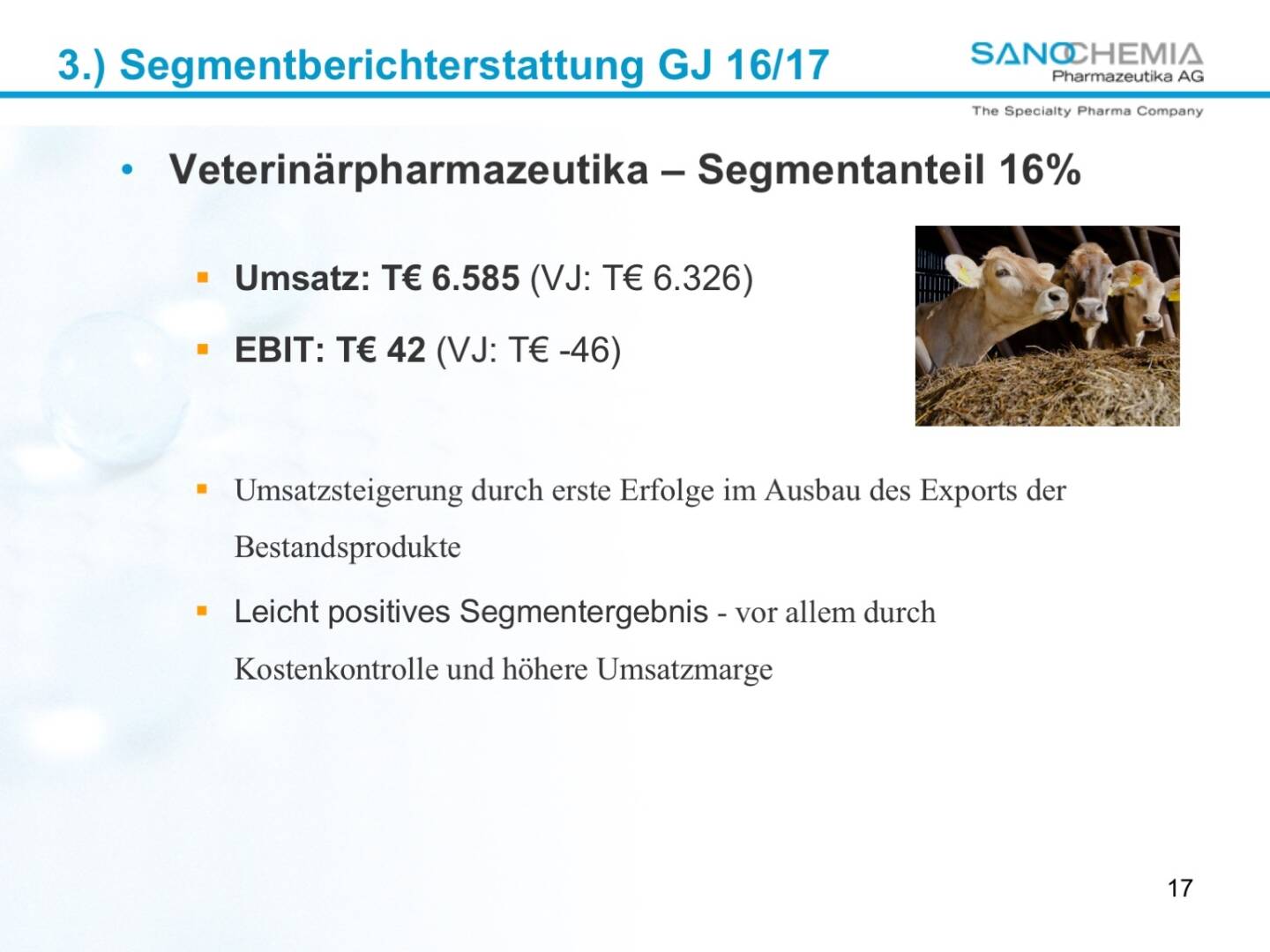 Präsentation Sanochemia - Verinärpharmazeutika