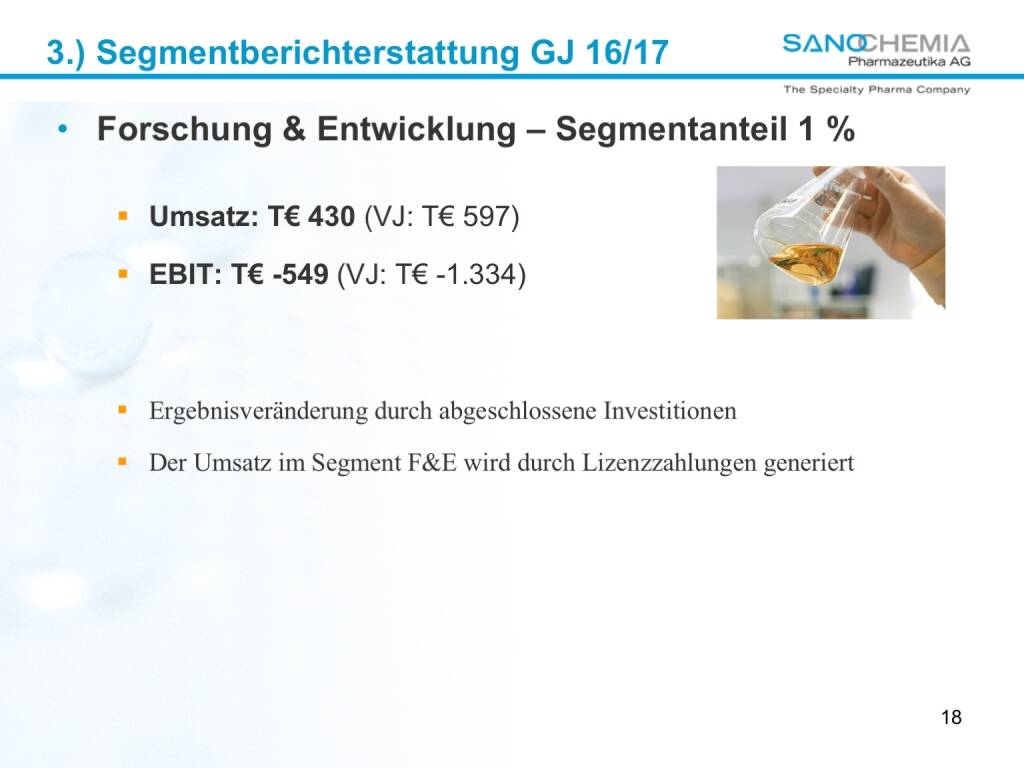 Präsentation Sanochemia - Forschung und Entwicklung (27.02.2018) 