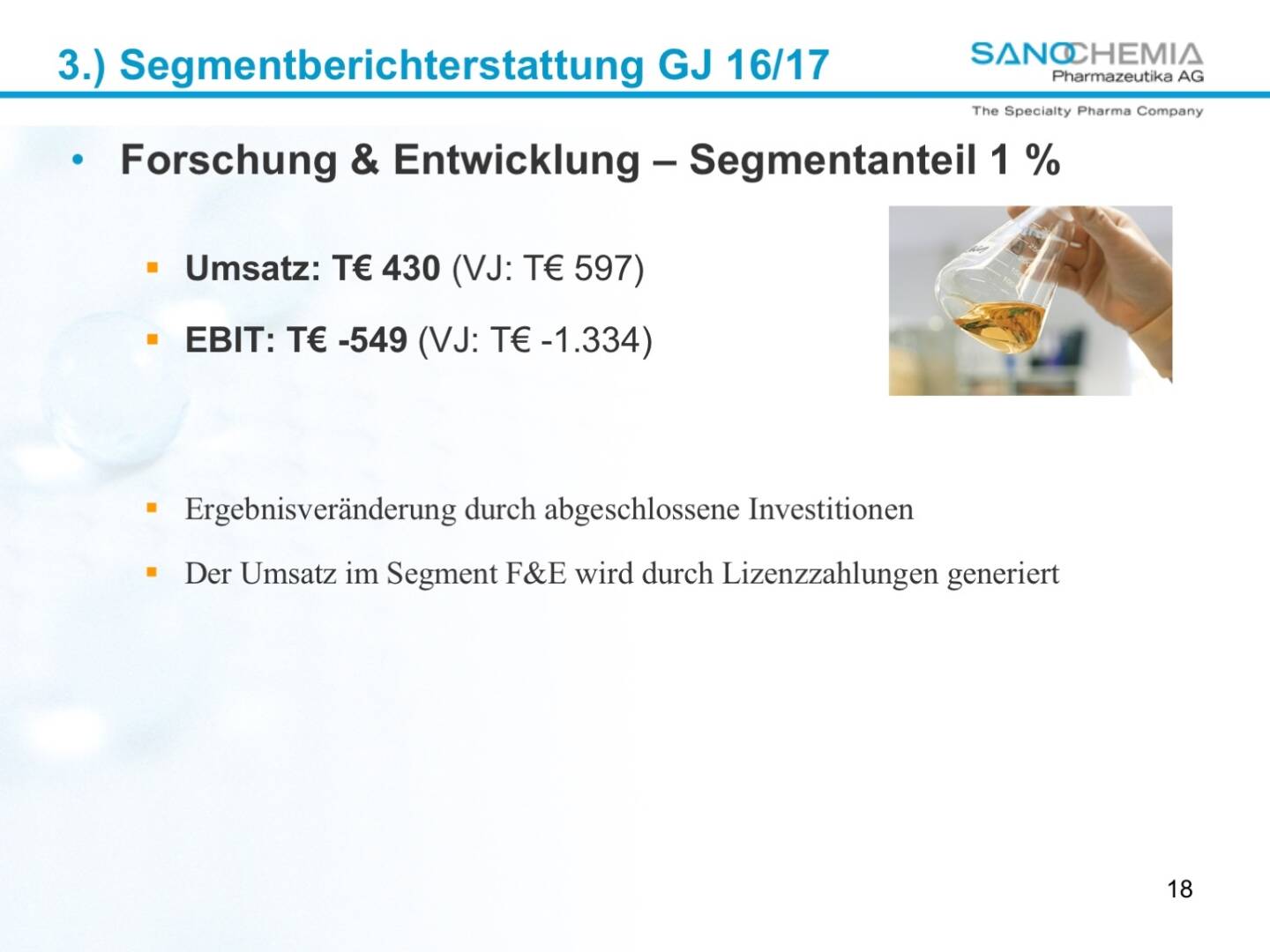 Präsentation Sanochemia - Forschung und Entwicklung